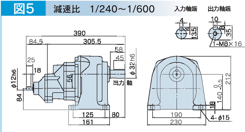 富士変速機ギヤードモータ  VX-Gシリーズ（屋内仕様 脚取付） VX02-300G