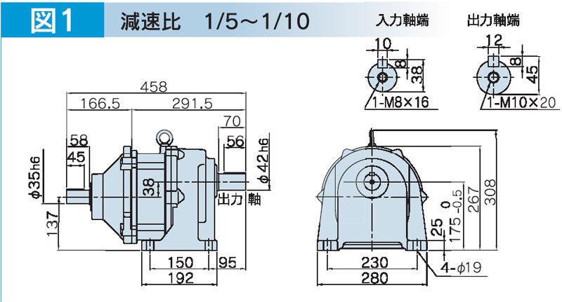 富士変速機ギヤードモータ  VX-Gシリーズ（屋内仕様 脚取付） VX55-005G