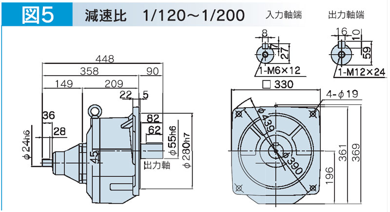 富士変速機ギヤードモータ  VX-GFシリーズ（屋内仕様 フランジ取付） VX15-200GF