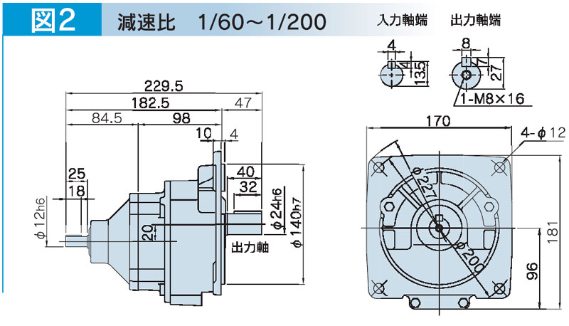 富士変速機ギヤードモータ  VX-GFシリーズ（屋内仕様 フランジ取付） VX01-160GF