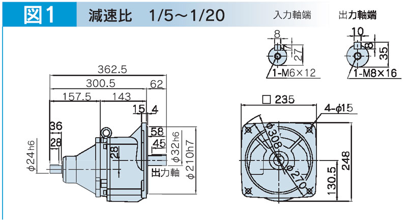 富士変速機ギヤードモータ  VX-GFシリーズ（屋内仕様 フランジ取付） VX22-003GF