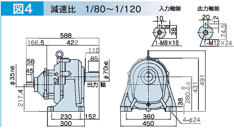 富士変速機ギヤードモータ  VX-Gシリーズ（屋内仕様 脚取付） VX55-080G