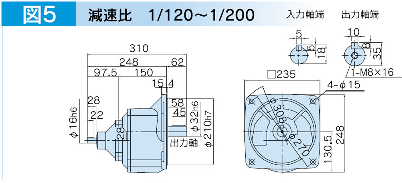 富士変速機ギヤードモータ  VX-GFシリーズ（屋内仕様 フランジ取付） VX04-120GF