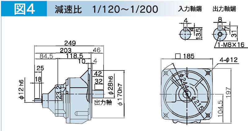 富士変速機ギヤードモータ  VX-GFシリーズ（屋内仕様 フランジ取付） VX02-200GF