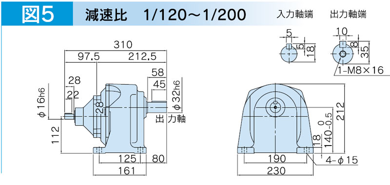 富士変速機ギヤードモータ  VX-Gシリーズ（屋内仕様 脚取付） VX04-200G