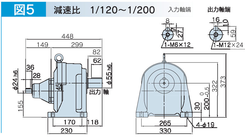 富士変速機ギヤードモータ  VX-Gシリーズ（屋内仕様 脚取付） VX15-160G