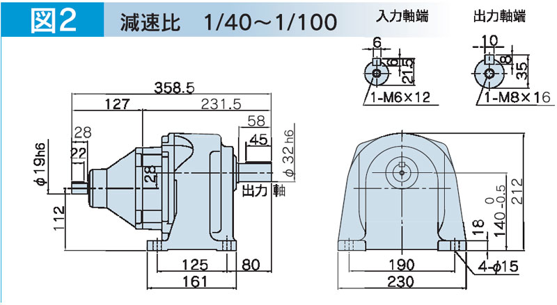 富士変速機ギヤードモータ  VX-Gシリーズ（屋内仕様 脚取付） VX08-080G