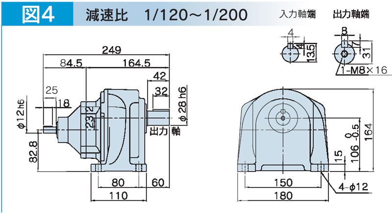 富士変速機ギヤードモータ  VX-Gシリーズ（屋内仕様 脚取付） VX02-200G