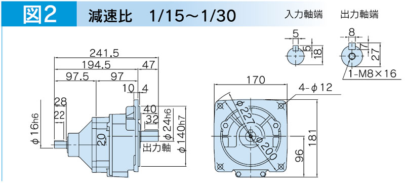 富士変速機ギヤードモータ  VX-GFシリーズ（屋内仕様 フランジ取付） VX04-020GF