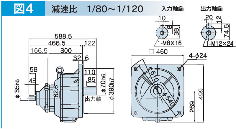 富士変速機ギヤードモータ  VX-GFシリーズ（屋内仕様 フランジ取付） VX55-100GF