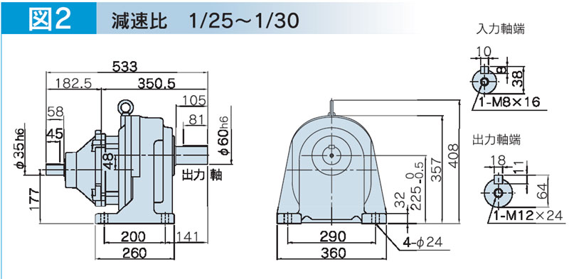 富士変速機ギヤードモータ  VX-Gシリーズ（屋内仕様 脚取付） VX75-025G