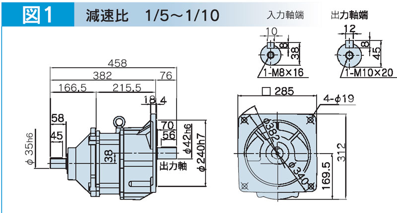 富士変速機ギヤードモータ  VX-GFシリーズ（屋内仕様 フランジ取付） VX55-003GF