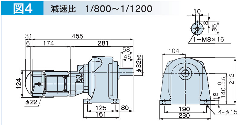 富士変速機ギヤードモータ  VX-Bシリーズ（屋内仕様 脚取付） VX01-800B