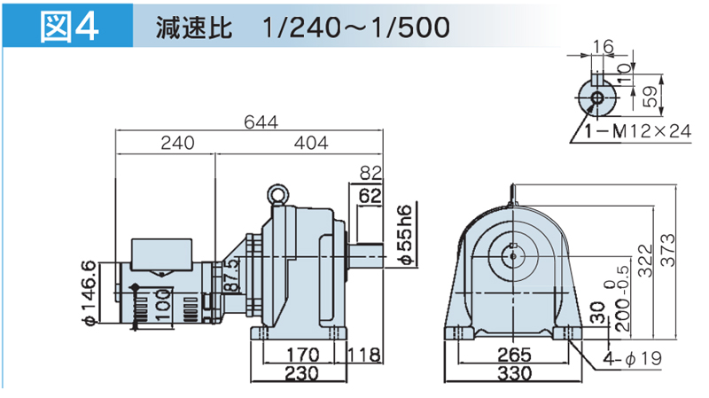 富士変速機ギヤードモータ  VX-Sシリーズ（屋内仕様 脚取付） VX08-300S