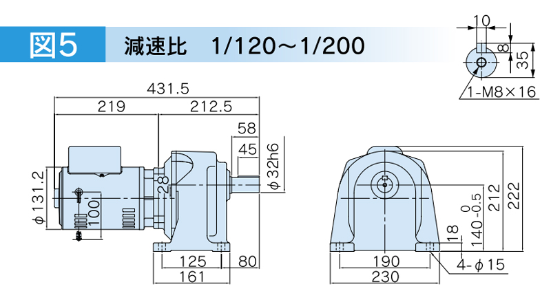 富士変速機ギヤードモータ  VX-Sシリーズ（屋内仕様 脚取付） VX04-120S