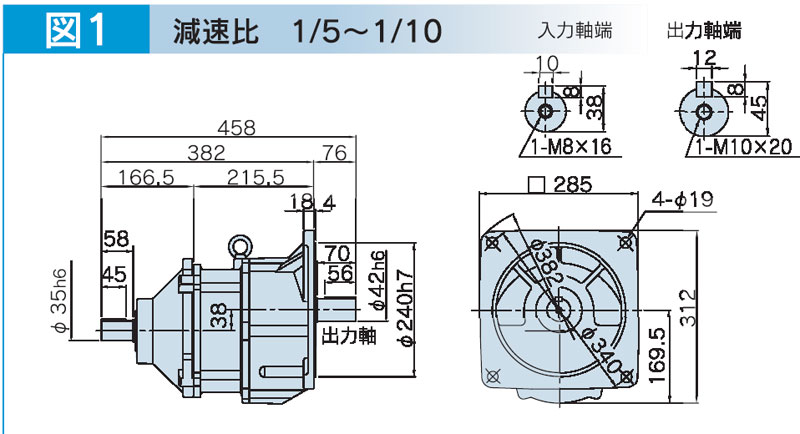 富士変速機ギヤードモータ  VX-EBFシリーズ（屋内仕様 フランジ取付） VX55-003EBF