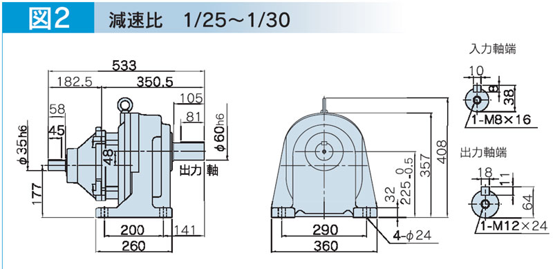 富士変速機ギヤードモータ  VX-EBシリーズ（屋内仕様 脚取付） VX75-030EB