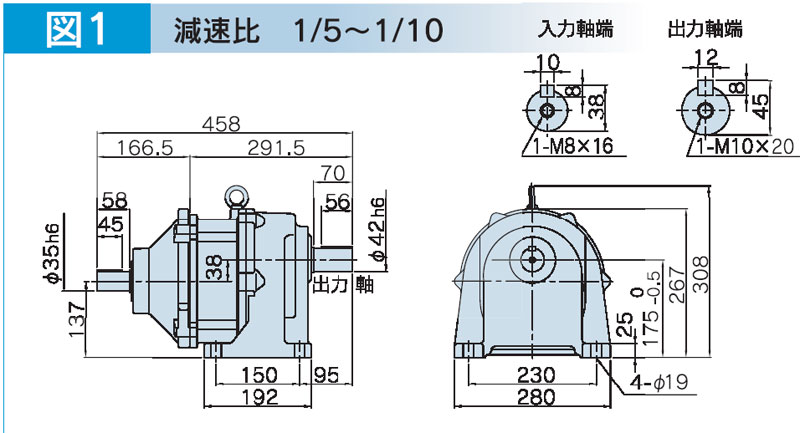 富士変速機ギヤードモータ  VX-EBシリーズ（屋内仕様 脚取付） VX55-010EB