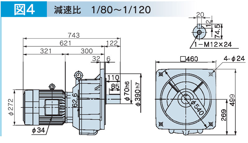 富士変速機ギヤードモータ  VX-EMFシリーズ（屋内仕様 フランジ取付） VX55-120EMF